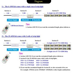 Bluetooth RGB+W 60M 50M 40M 30M 20M 10M RGBW LED Strip Light Waterproof 12V PSU