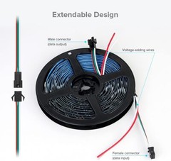 SEZO WS2812B LED Strip Light 3.3FT 60LEDs, White IP30 Non-Waterproof