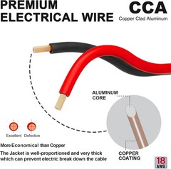 18 AWG 40FT Red & Black PVC Electrical Wire for LED Lighting & Low-Voltage Use