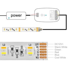 5M 5050 RGBCCT 5in1 RGB LED Strip 300LEDs RGBWW RGBW Flexible Tape Light 12V 24V
