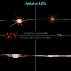 2-10m 20/50/100 LED Battery Micro Rice Wire Copper Fairy String Lights Party