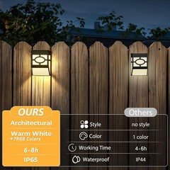 4Pack LED Solar Fence Light Outdoor Garden Deck Wall Decor Lamp 8 Lighting Color