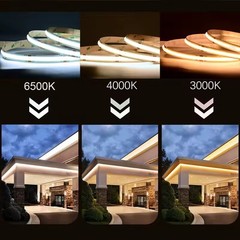 5M Linear Dimmable 24V 12V COB LED Strip Light 10mm 528LEDs/M 16.4ft/roll RA92