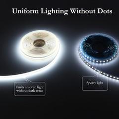 20FT 6M 24V COB LED Strip Lights 6000K Cool White 320LEDs/M Non Waterproof