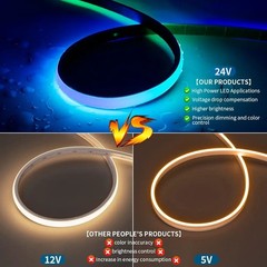 12V 24V Waterproof IP68 COB WS2811 720leds/m RGB LED Strip Light Outdoor Decor