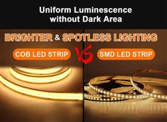 Ultra Bright COB LED Strip Light 24V 15mm Width 640Led/M For Aluminium Channel