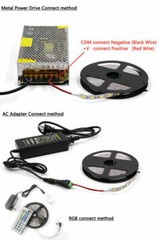 16.4FT LED Plant Grow Strip Light 12V 5050 300LED Full Spectrum Red&Blue 3/4/5:1