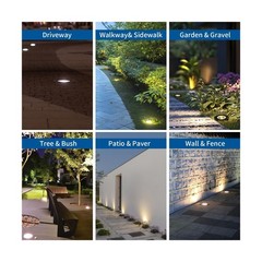 Outdoor In Ground Lights 110V 120V,IP65 Waterproof Well Light,7W 700lm,CCT Se…