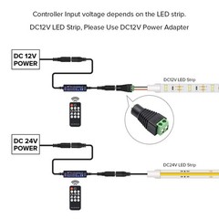 BTF-LIGHTING Mini RF Dimmer Controller 14 Keys for FCOB 3014 5630 5730 3528 S…