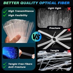 500pcs Fiber Optic Star Light RGBW for Car Roof