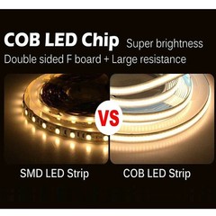 12V COB LED Strip 3/5/8mm Tape Lights Bedroom Kitchen Under Cabinet Home Decor