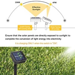 Solar Powered Net Lights for Tree Fence Wall Roof Backyard Christmas Decor