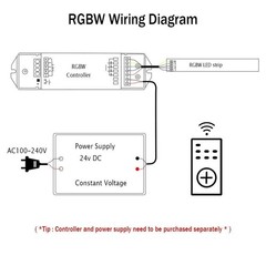 WW/NW/CW/RGBCCT/RGBW/RGBWW 840LEDs/m Cob Led Strip Light Flexible Dimmable 5-20M