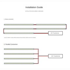 Diffuse Reflection LED Light DC 24V High Brightness Lens Flexible LED Strip