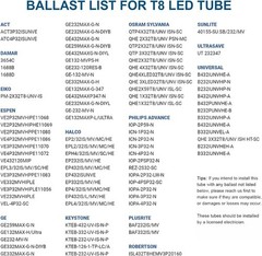 Energy-Saving T8 4FT LED Bulbs 24W, 3200 Lumens, Hassle-Free Installation 4Pack