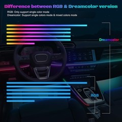 RGB Car LED Strip Lights, 175″ Music Sync Fiber Optic Ambient Lighting Kit