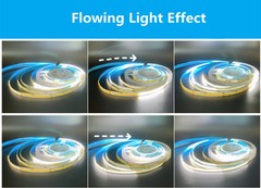 COB Running Water Flowing LED Strip Light WS2811 24V Horse Race LED 10M 20M Set