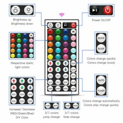 16ft 100ft LED Strip Light Music Sync Bluetooth 5050 RGB Room Light w/ Remote US