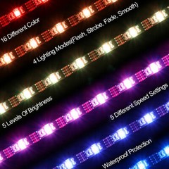 4 x 50CM TV LED Backlight USB 5050 RGB LED Strip Light Remote Kit 5V 30Leds/M