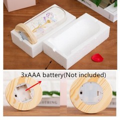 Eternal Rose LED Light Christmas Valentine’s Day Anniversary Favors Wedding Gift