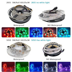 Trendy multicolor, bluetooth, led lights for room, 5m-20m flexible strips
