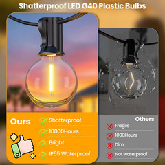 25FT Solar String Lights Outdoor Waterproof G40 Bulbs with Dual Charging for