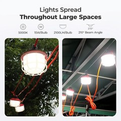 100FT LED Construction String Lights – 21000LM Waterproof Work Light