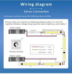 COB Running Water Flowing LED Strip Lights WS2811 24V Horse Race Sequential LED