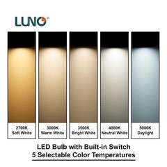 LUNO R20 Dimmable LED Bulb, Color Selectable, 7W (50W Equivalent), 500 Lumens…