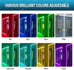 Super Bright 5050 SMD 3 LED Module LampStorefront Window Sign Waterproof Lamp