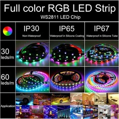 5M 5050 WS2811 RGB Dream Color LED Strip Light Waterproof Pixel Addressable 12V