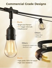 49Ft LED Outdoor String Lights Waterproof IP65,App Control,Compatible with Alexa