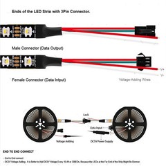 5V 12V SK6812 RGBW 4in1 Full Color LED Strip Light Pixel Individual Addressable
