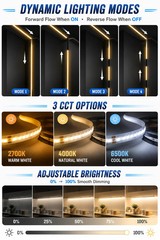 5M 24V COB CCT Running LED Strip Light Chasing Flexible Tape Light for Home Car