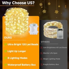 4 Pack Battery Fairy Lights with Remote, 160FT 480LED, Warm White