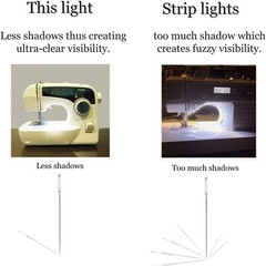 LED Work Light Box Table Lamp Energy Saving Dimmable for Sewing & Craft
