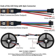 WS2813 RGB LED Strip Double Signal DC5V 30/60/144LEDs/m Individual Addressable
