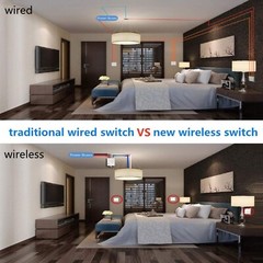 Wireless Lights Switch Kit, No WiFi Required, No in-Wall Wiring Needed Remote…
