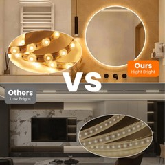 Diffuse Reflection LED Light DC 24V High Brightness Lens Flexible LED Strip