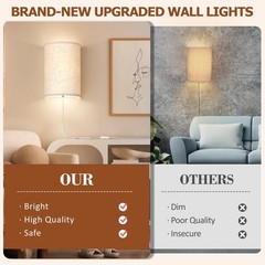 OCATO Plug in Wall Sconces Set of Two: Wall Light Wall Lamp with On/Off Switc…