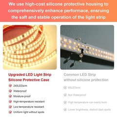 pcningled LED Strip Lights AC 110V 120V 9.84ft/3m Outdoor Lights Waterproof IP65