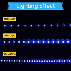 Muzata 6Pack 3.3FT/1M LED Channel 6Pack, Black with Transparent Cover