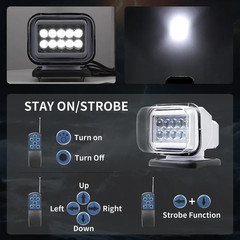 Saker IP67 Waterproof LED Spotlight with Remote Control | Portable Vehicle Roof