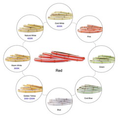 Free Cut FCOB LED Strip 24V 12V DC 8mm RA 90+ Dimmable Flexible 528LEDs