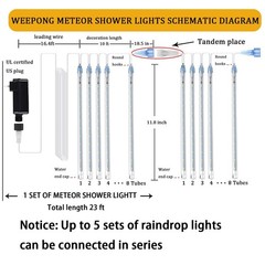 Meteor Shower Lights Outdoor Christmas Lights UL Certified Falling Rain Drop …