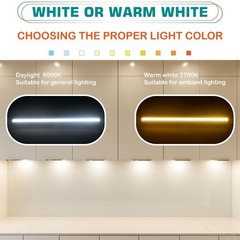 Lvyinyin Single Under Cabinet Led Light Bar 15 Curio Counter Bookshelf Display