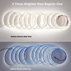 JOYLIT PRO+ 24V LED Strip 16.4FT 5000K White 610LM/ft Indoor