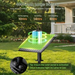 Outdoor String Lights, 50FT Patio Lights with 22 Shatterproof S11 Bulbs (2 Sp…