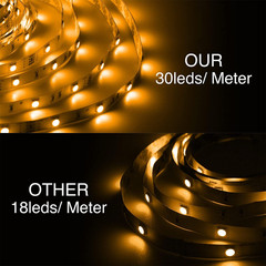 Led Strip Lights Waterproof, 32.8Ft(2 Rolls of 16.4Ft) Led Tape Lights Color Cha