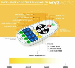 WYZworks SMD 5730 Replacement Spare Remote Controller LED Strip Light